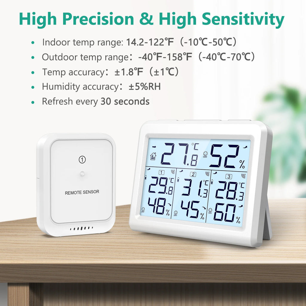 ORIA Wireless Digital Hygrometer Thermometer Indoor Outdoor with 3 Sensors