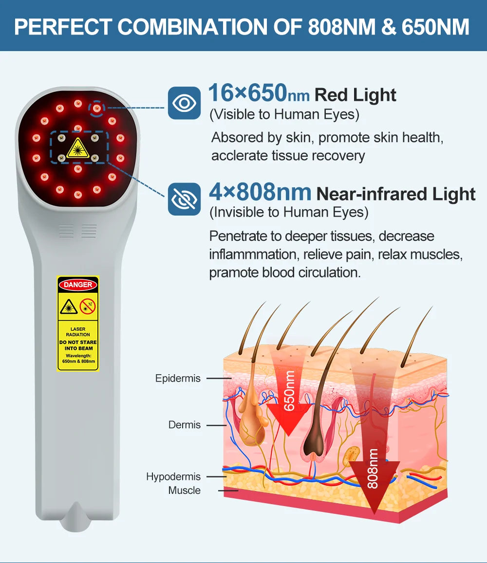 CowLost | mls-cold-sore-laser-device-650nmx16-808nmx4-low-level-cold-laser-therapy-device |13