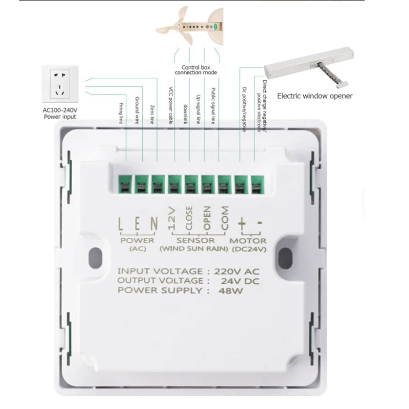 CowLost | control-panels-product_id-ac-to-dc-24v-48w-wall-control-panel-for-motorized-opener-linear-actuator-roller-shutter-awning-pergola |4