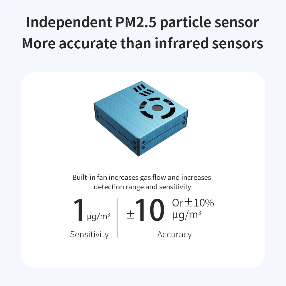 Portable WIFI Air Quality Tester with APP Control PM2.5 CO2 Temperature Humidity Meter