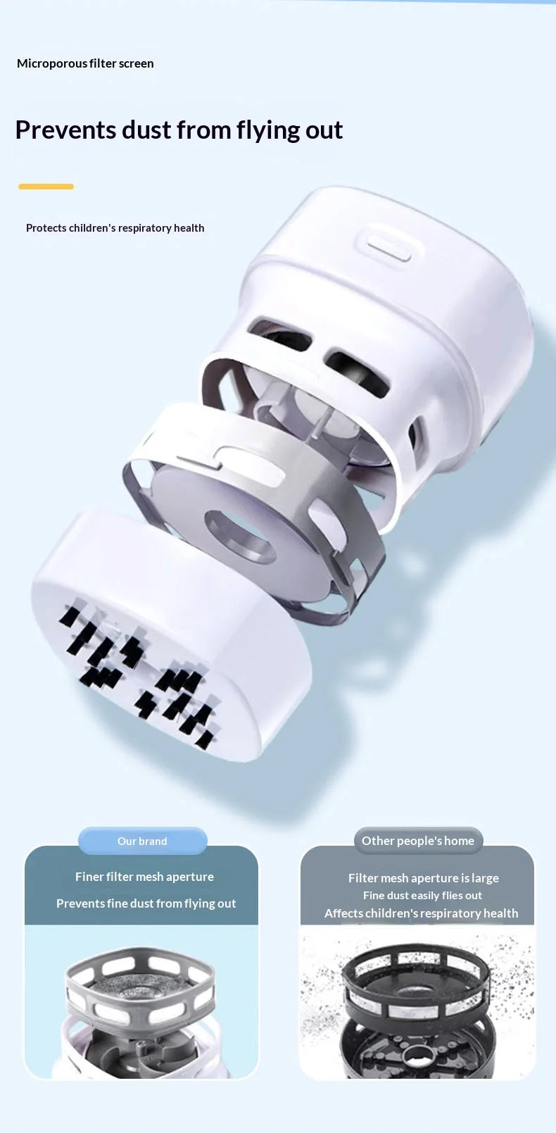 CowLost | bra-accessories-product_id-homefish-2025-portable-handheld-vacuum-cleaner-for-car-and-desktop-cleaning |11