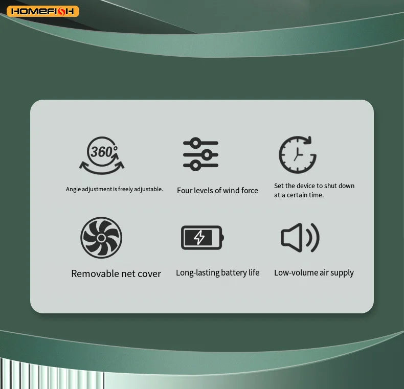 CowLost | product_id-homefish-3600mah-portable-clip-fan-4-gears-quiet-720-rotatable-battery-fan |7