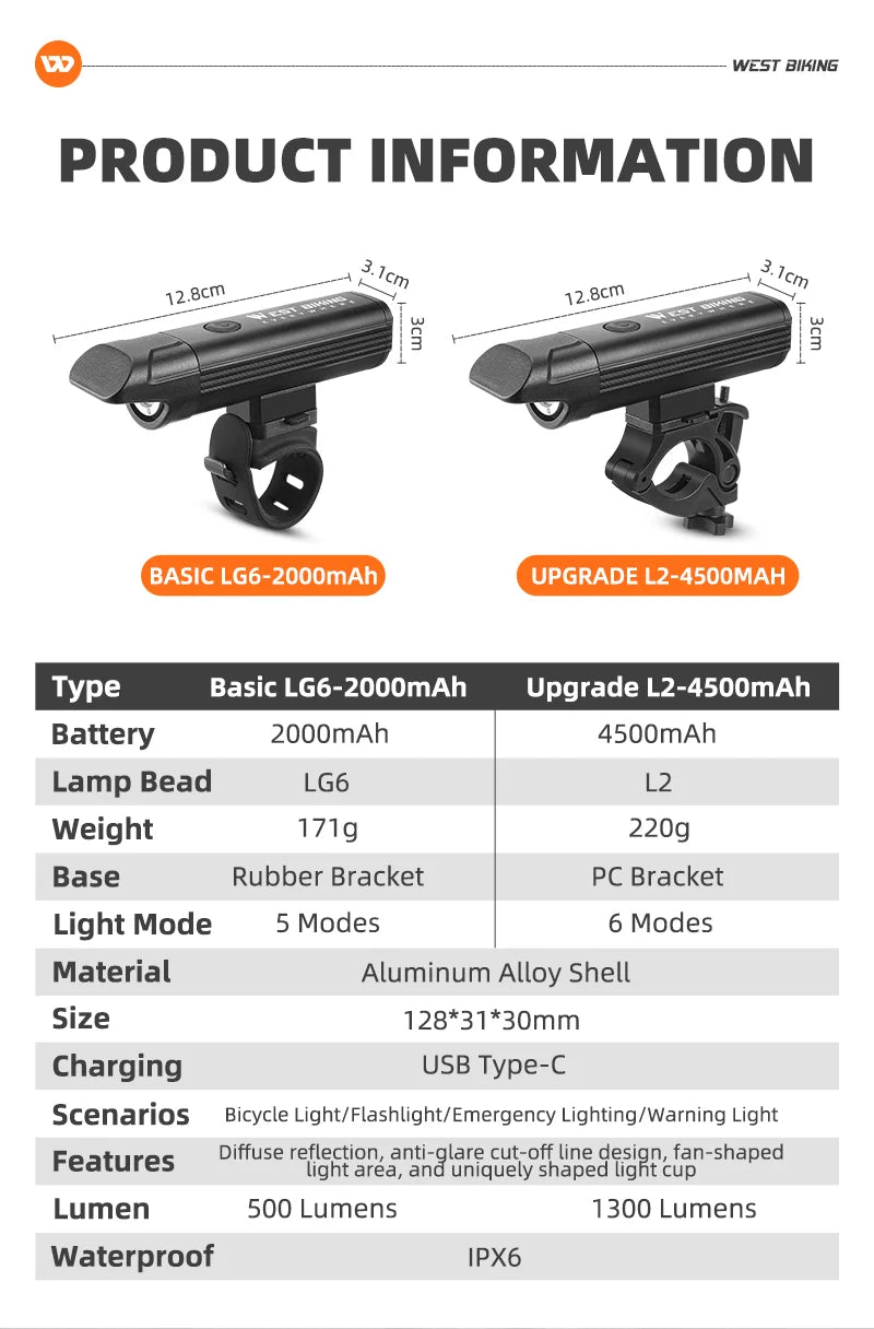 CowLost | west-biking-bike-front-light-induction-bicycle-bright-light-usb-charging-flashlight-cycling-waterproof-torch-bike-headlight |19