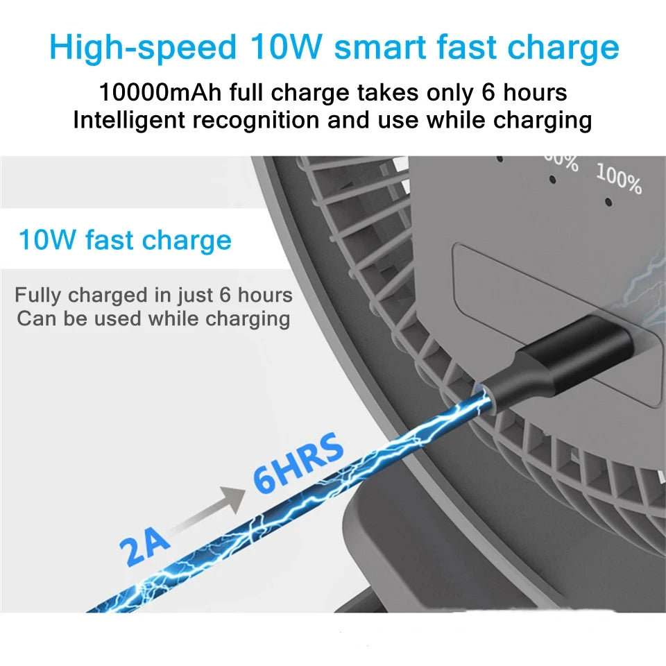 CowLost | product_id-portable-wireless-usb-charging-clip-fan-4-speed-10000mah-for-home-travel |11