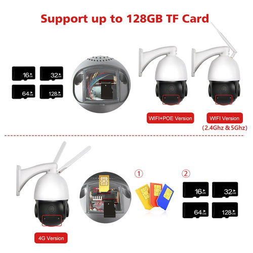 CowLost | 4k-8mp-outdoor-camera-4g-sim-card-wifi-poe-humanoid-tracking-30x-zoom-ptz-speed-dome-2-4ghz-5ghz-dual-band-wifi-surveillance-cam |2