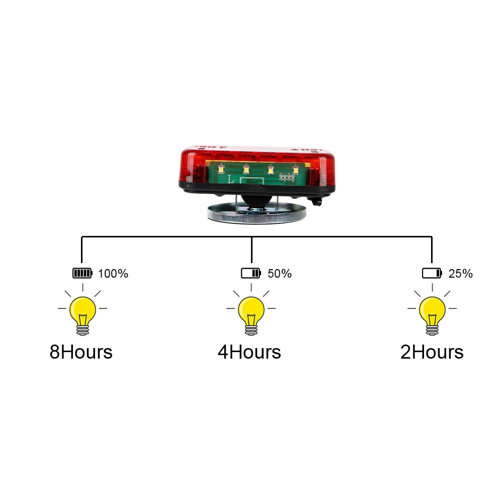 CowLost | product_id-wireless-magnetic-led-tail-light-brake-signal-for-caravan-rv-truck-trailer |10