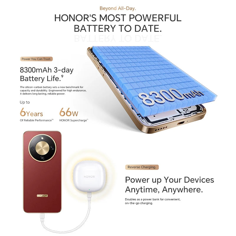 CowLost | global-version-honor-x9d-5g-6-79-amoled-screen-snapdragon-6-gen-4-108mp-ai-camera-8300mah-battery-66w-supercharge |4