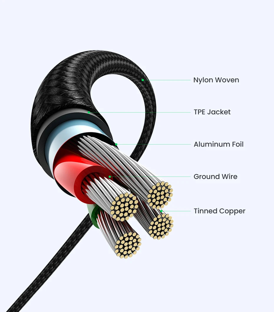 CowLost | ugreen-90-degree-usb-c-cable-nylon-fast-charge-usb-type-c-cable |15