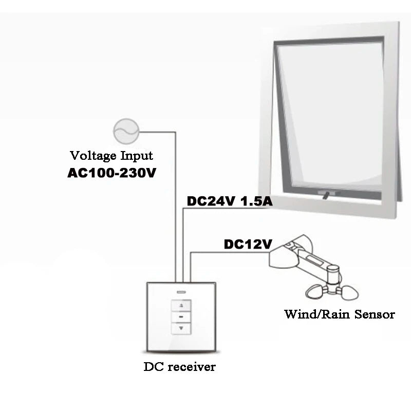 CowLost | windows-product_id-ac-to-dc24v-chain-opener-control-panel-with-wired-wind-rain-sensor-for-pergola-window-closure |5