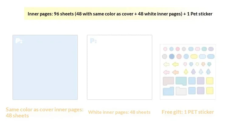 CowLost | product_id-planwith-coffee-theme-kawaii-mini-memo-pad-thick-blank-pages-for-journaling-sketching-to-do-lists |9