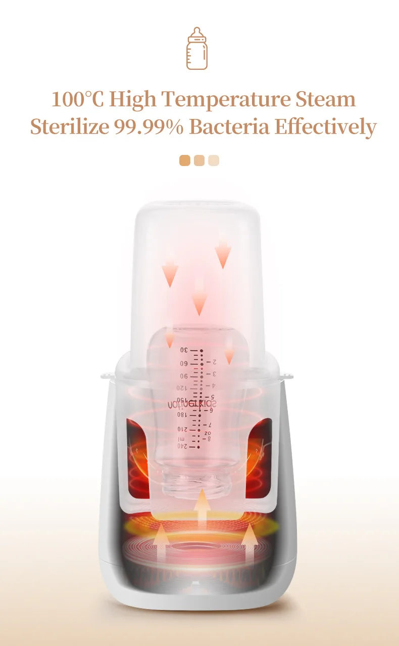 CowLost | product_id-6-in-1-baby-bottle-warmer-sterilizer-with-temperature-control-and-anti-dry-protection |12