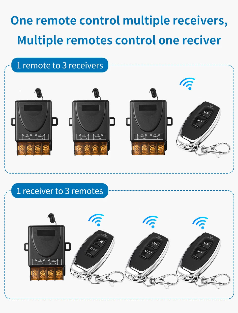 CowLost | product_id-433mhz-rf-wireless-remote-control-smart-switch-30a-relay-ac-75-220v-dc-9-72v-for-water-pump-motor-led |9