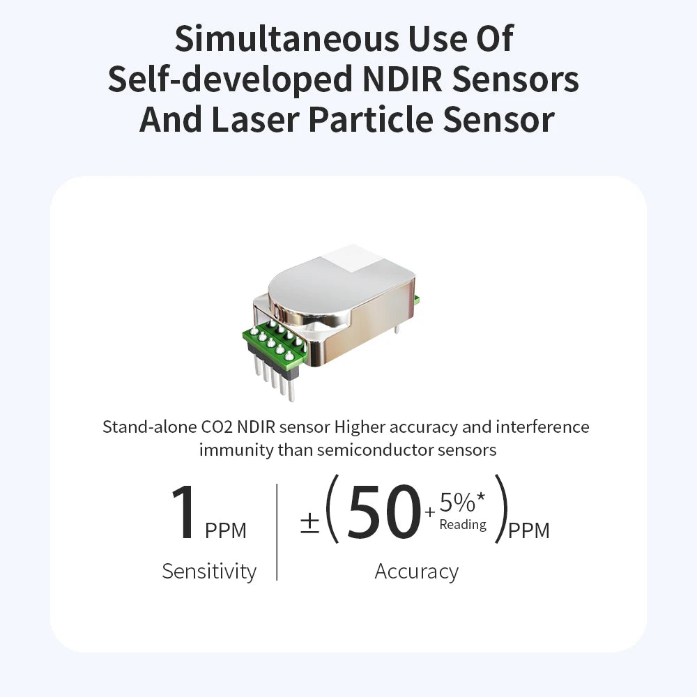 Portable WIFI Air Quality Tester with APP Control PM2.5 CO2 Temperature Humidity Meter