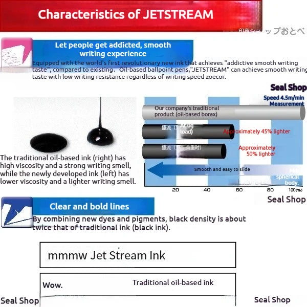 CowLost | product_id-uni-mitsubishi-jetstream-msxe5-5-in-1-multi-function-refillable-ballpoint-pen-0-5mm-medium-point |5