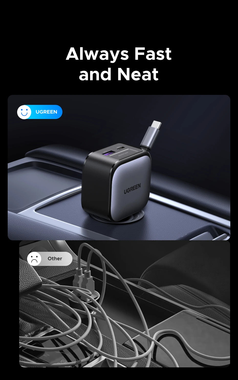CowLost | ugreen-145w-90w-60w-car-charger-3-usb-c-1-usb-a-ports |10