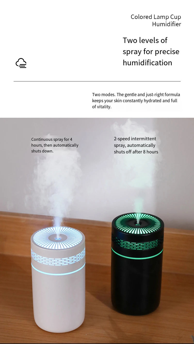 CowLost | product_id-car-mini-humidifier-seven-color-aroma-air-purifier-small-atomizer-for-home-and-car |9