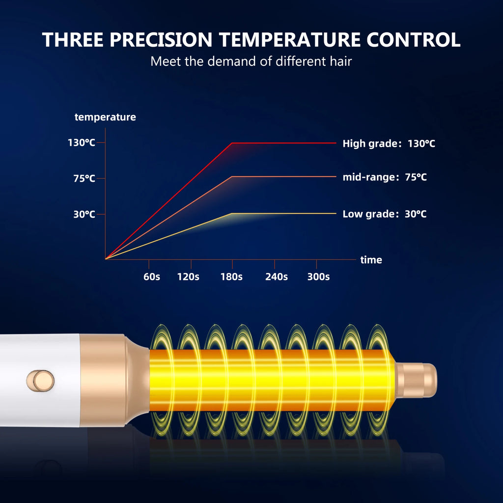 CowLost | tools-7-in-1-brushless-high-speed-hair-dryer-brush-with-diffuser-and-ionic-styling-comb |40
