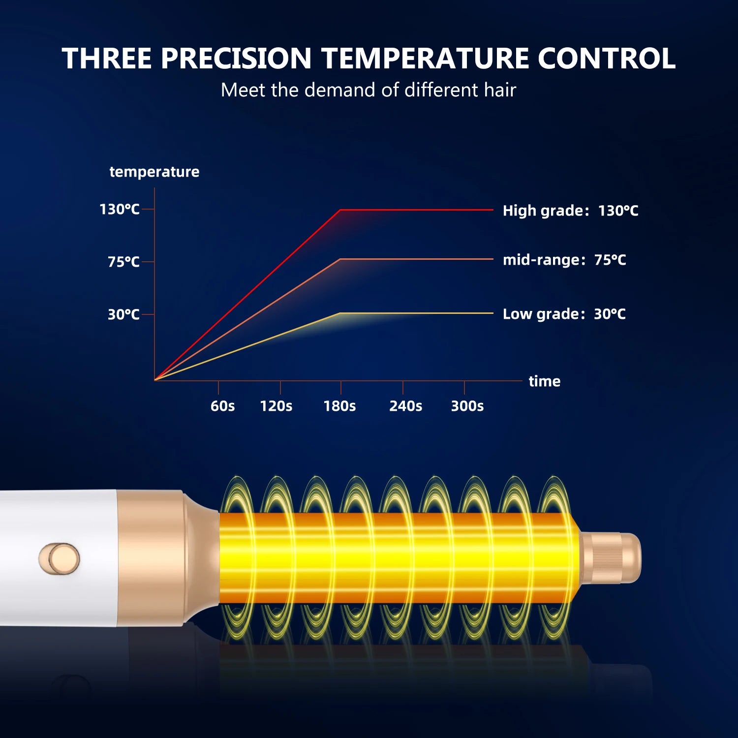CowLost | tools-7-in-1-brushless-high-speed-hair-dryer-brush-with-diffuser-and-ionic-styling-comb |40