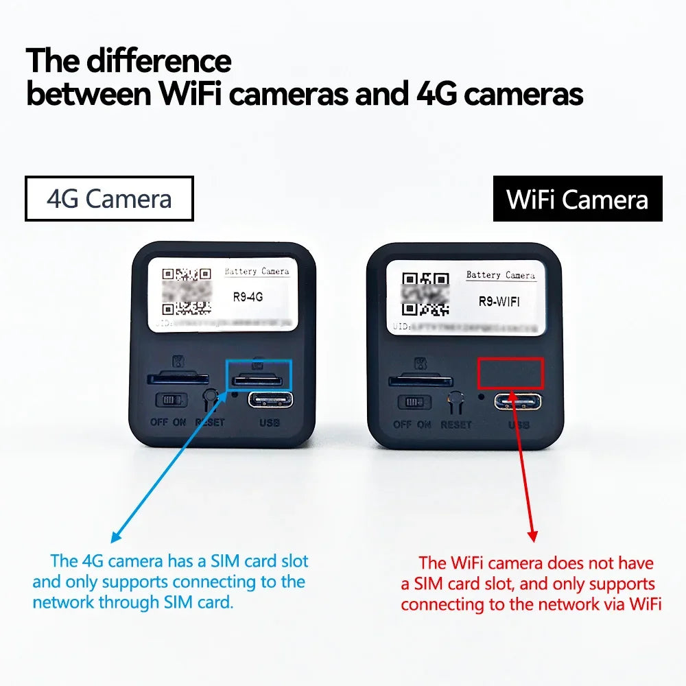 CowLost | product_id-ubox-mini-4g-wifi-ultra-hd-1080p-security-camera-with-3800mah-battery-and-voice-intercom |8