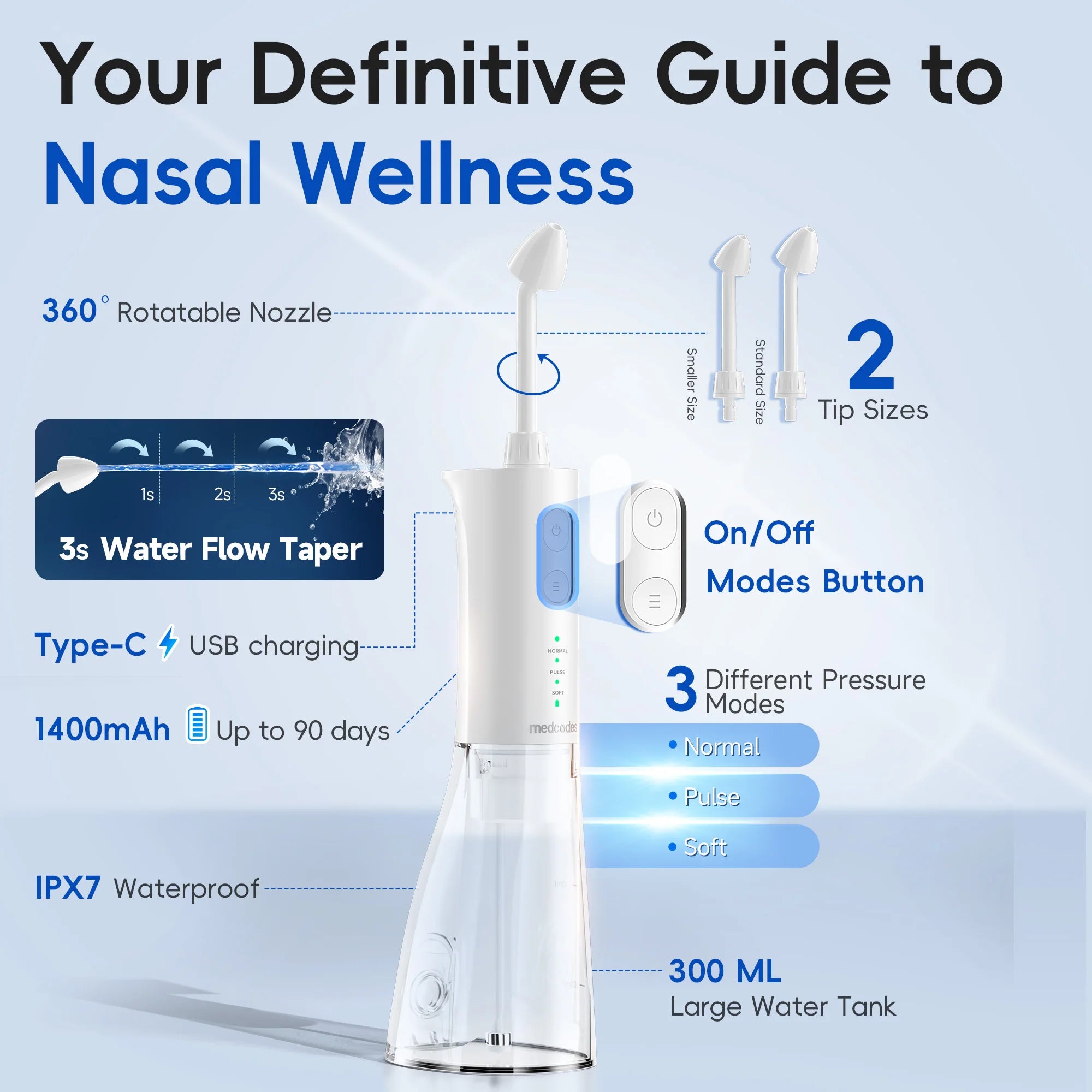 CowLost | uncategorized-mornwell-nasal-rinse-bottle-300ml-electric-sinus-cleaner-with-3-modes-and-2-nozzles |2