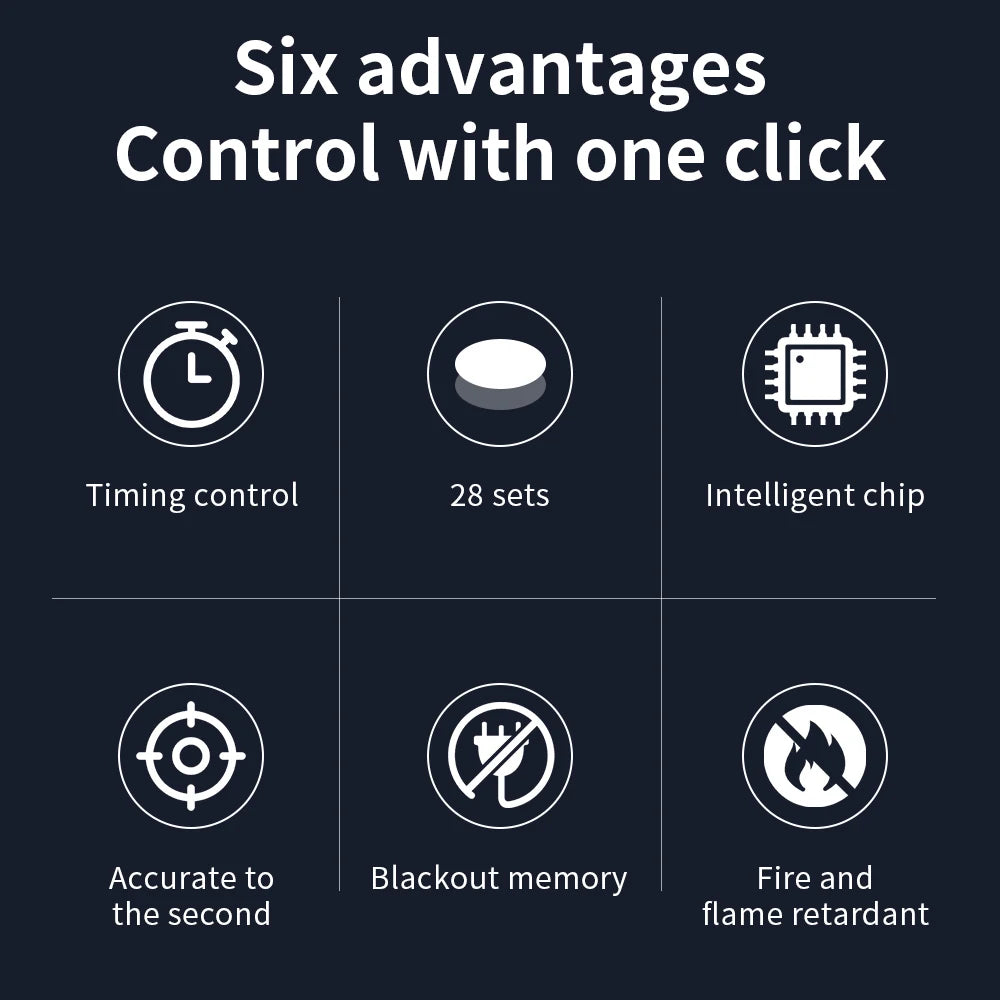 Digital 7-Day Programmable Timer Relay 220V 25/30A with Power Outage Memory