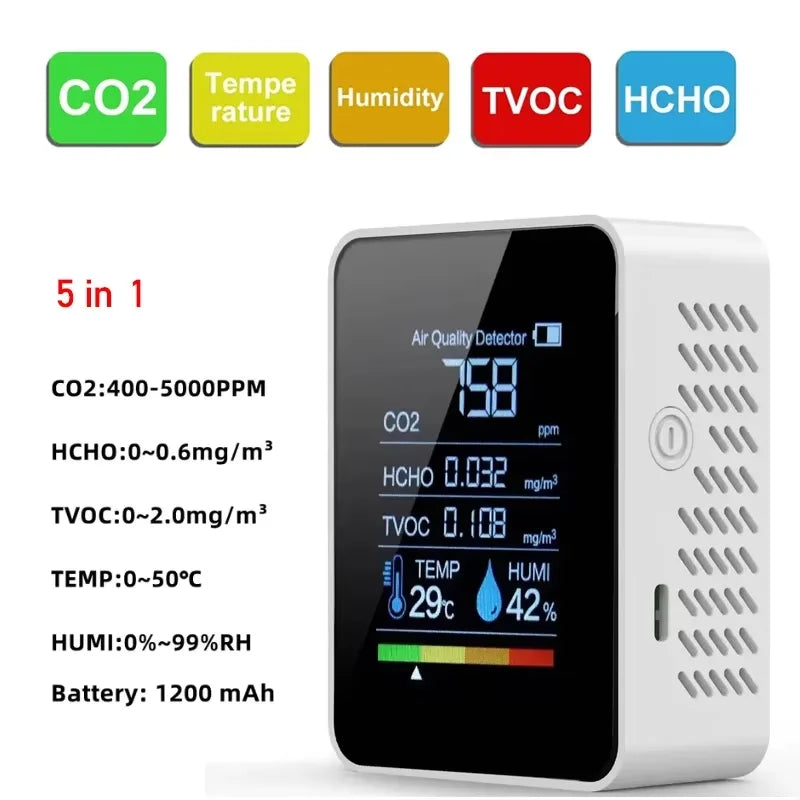 CowLost | homefish-5in1-temperature-humidity-tester-co2-meter-digital-carbon-dioxide-tvoc-hcho-detector-air-quality-monitor |1