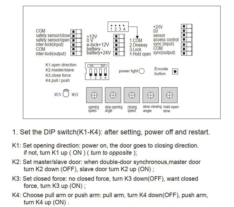 CowLost | swing-gates-product_id-110v-swing-gate-operator-electric-door-opener-with-rf-remote-and-smart-access-control-port-no-nc |12