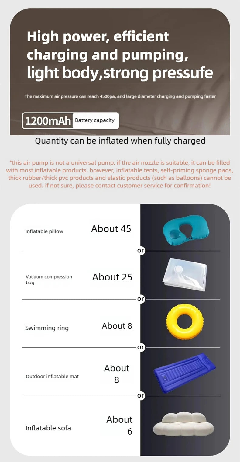 CowLost | pool-floats-product_id-yiju-mini-portable-usb-rechargeable-air-pump-1200mah-for-pool-float-air-bed-vacuum-bag |11