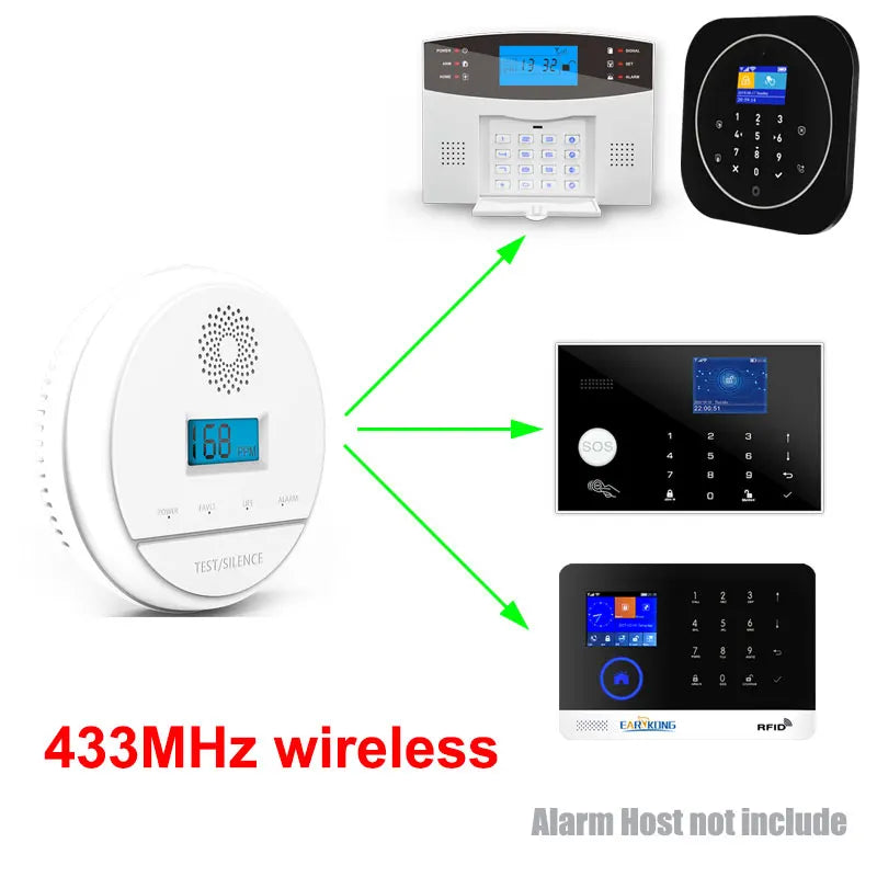 CowLost | 433mhz-wireless-carbon-monoxide-gas-detector-home-burglar-alarm-system-co-carbon |2