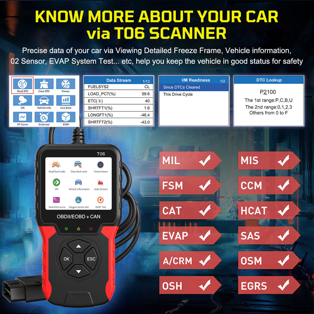 CowLost | product_id-car-diagnostic-obd2-scanner-t06-with-battery-tester-multi-language-code-reader |14